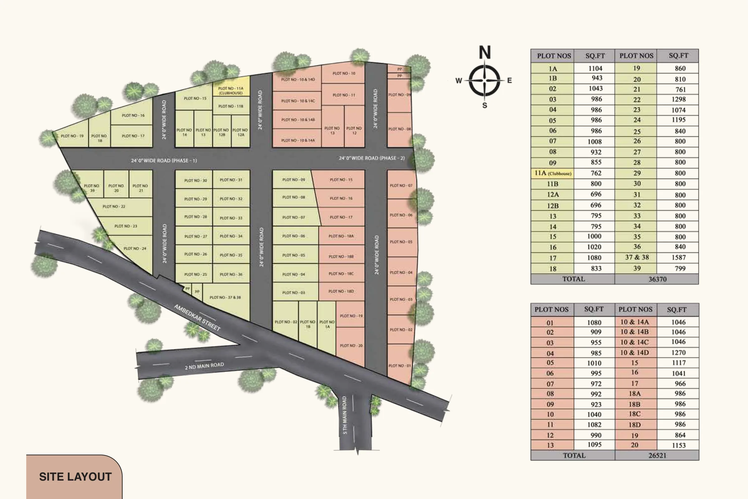 ATH Feathers site layout showing villa plots, internal roads and plot area tables